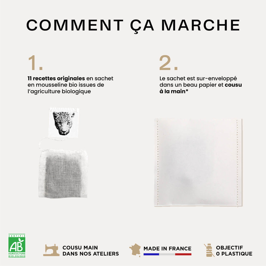 Sachet de graines personnalisé 55x55 économique impression recto-verso